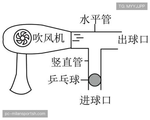 比赛用球规则拆解：尺寸、气压和材质如何影响判罚？
