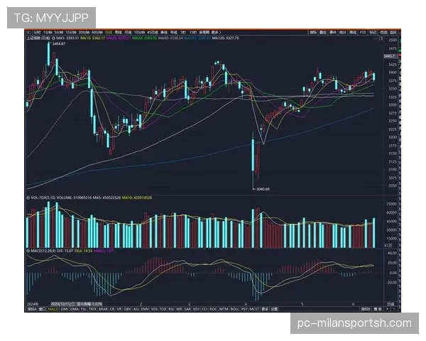 主力稳如泰山，替补深度不足问题逐步反映在比赛轮换中