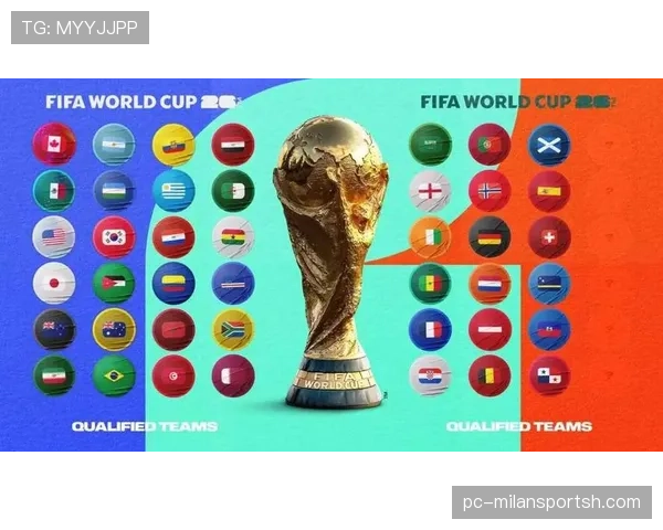 2026世界杯48队分12组每组4队的赛制如何安排 2026世界杯48队分12组每组4队的赛制如何安排