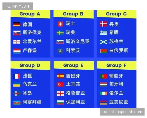 2026世界杯小组赛积分相同怎么算排名才能晋级淘汰赛