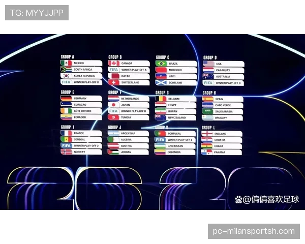 2026世界杯完整版32强确认解析