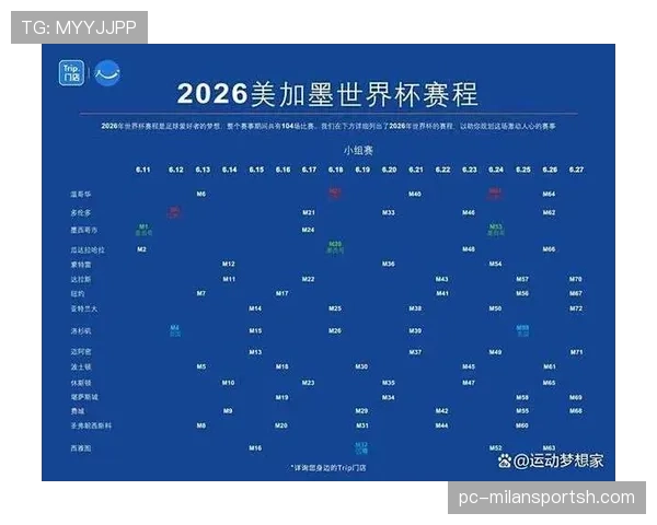 2026世界杯最新淘汰确认规则