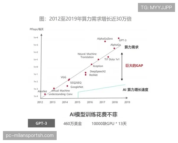 维尔茨的爆发力短板：速度表现与突破效率的深层解析